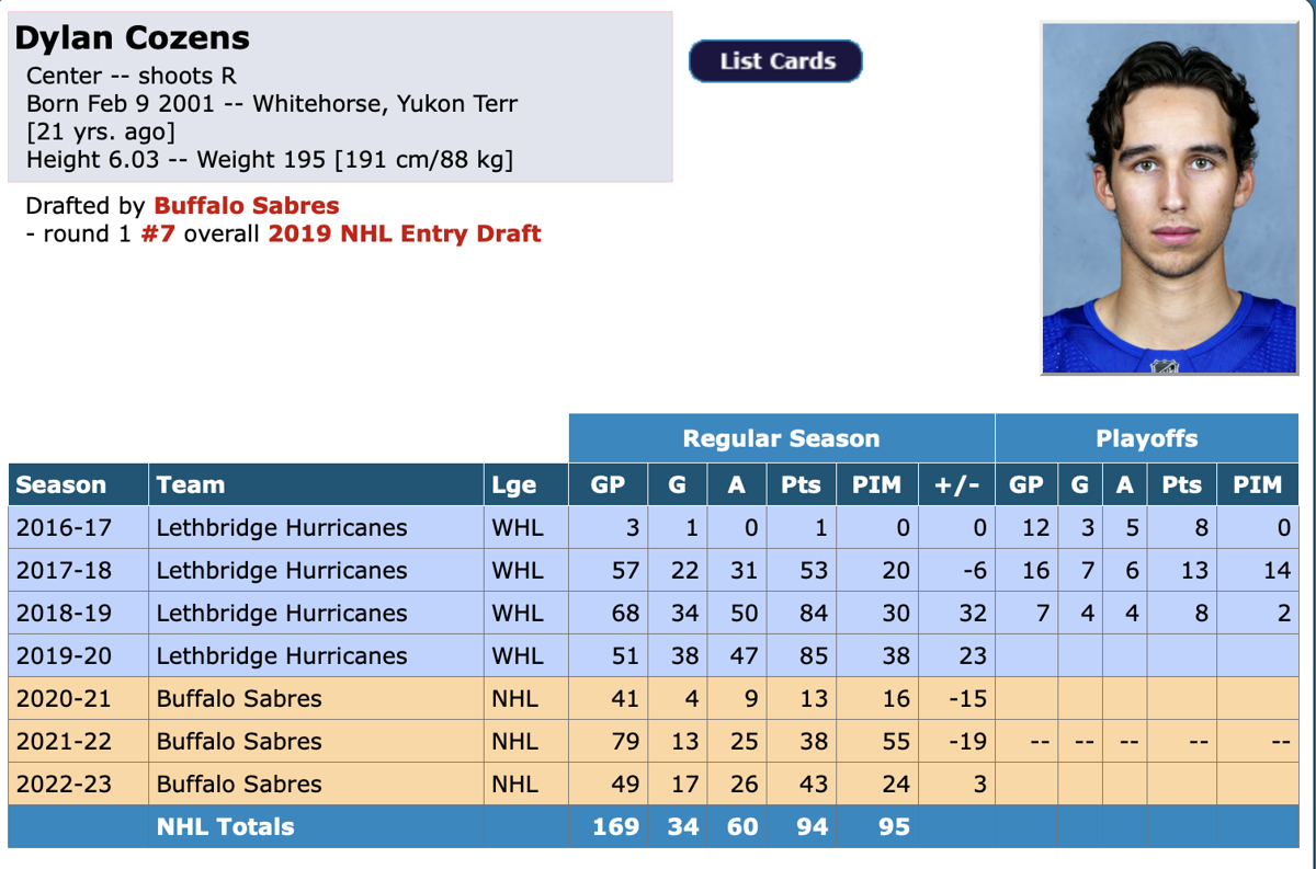 BOMBE dans le dossier Cole Caufield!!!