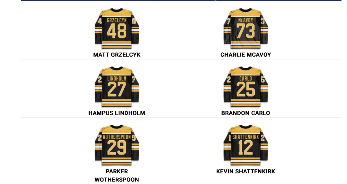 Le Canadien de Montréal va battre les Bruins de Boston en première ronde