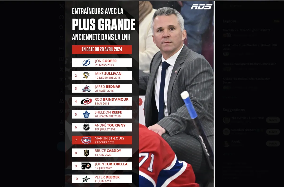 20 millions de dollars: Martin St-Louis est le roi du Country Club