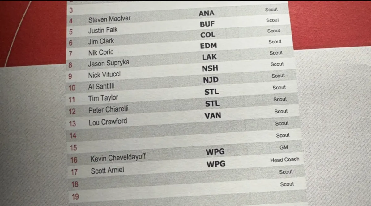 Transaction d'Arber Xhekaj: une course à trois équipes