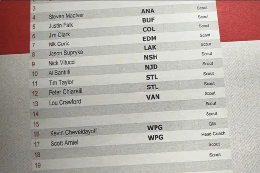 Transaction d'Arber Xhekaj: une course à trois équipes